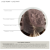 Lace-front-lace-part